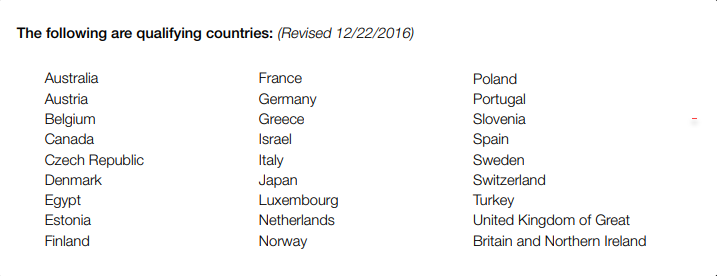 DFARS Qualifying Countries